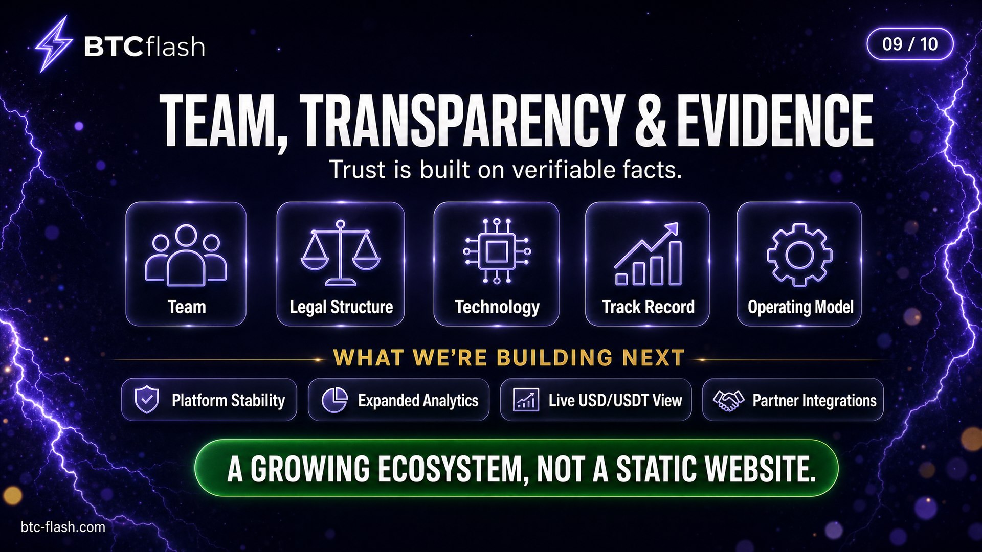 Team, transparency, and evidence — Section 9